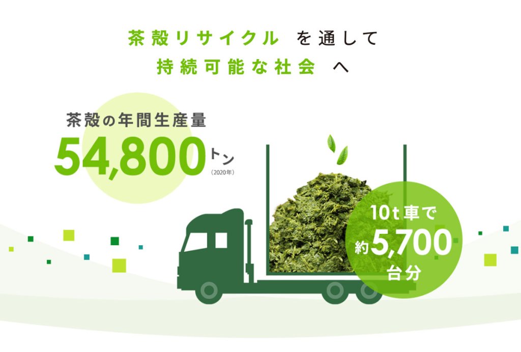 こちらのイメージは2020年のものだが、現在は約5万8000トンの茶殻が排出されている