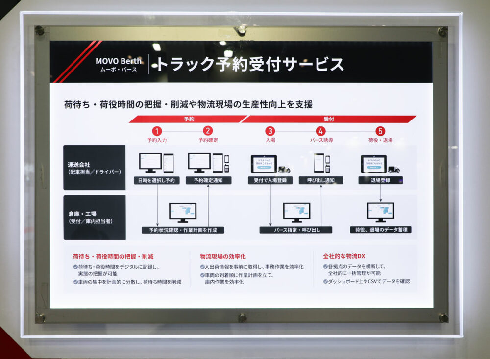 Hacobuが提供するバース予約システム「ムーボ・バース」のイメージ